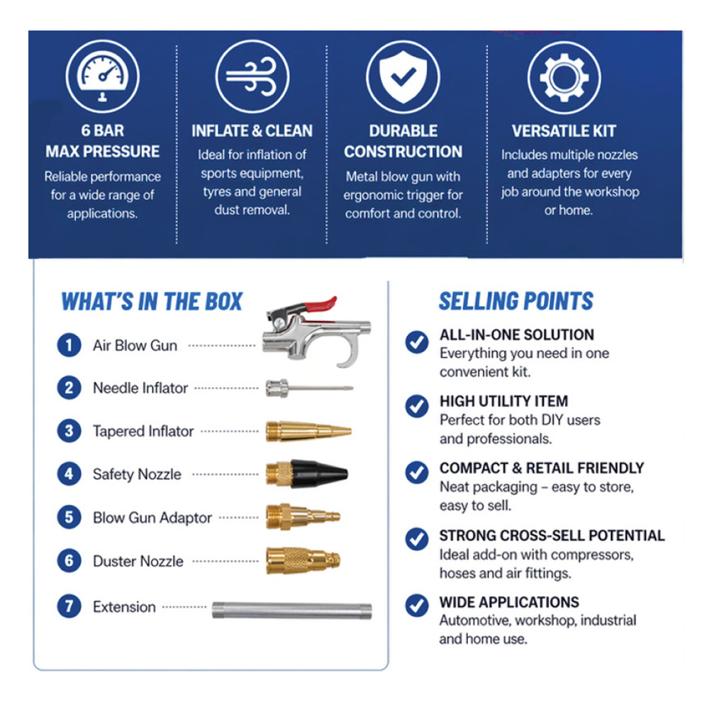 AIR BLOW GUN SET 7PCE - Image 5